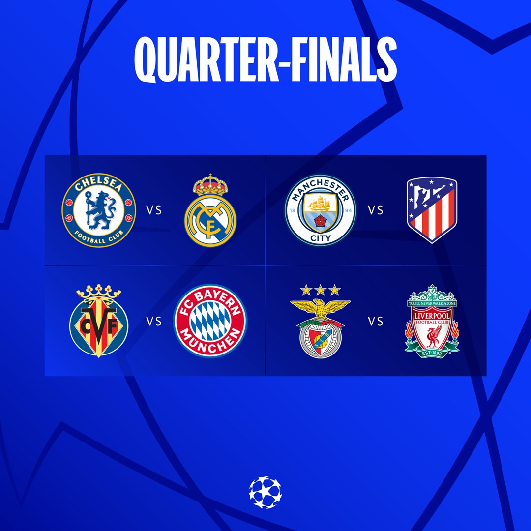 Llaves para Champions League