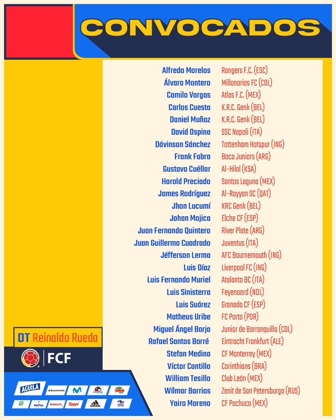 La lista de convocados de Colombia