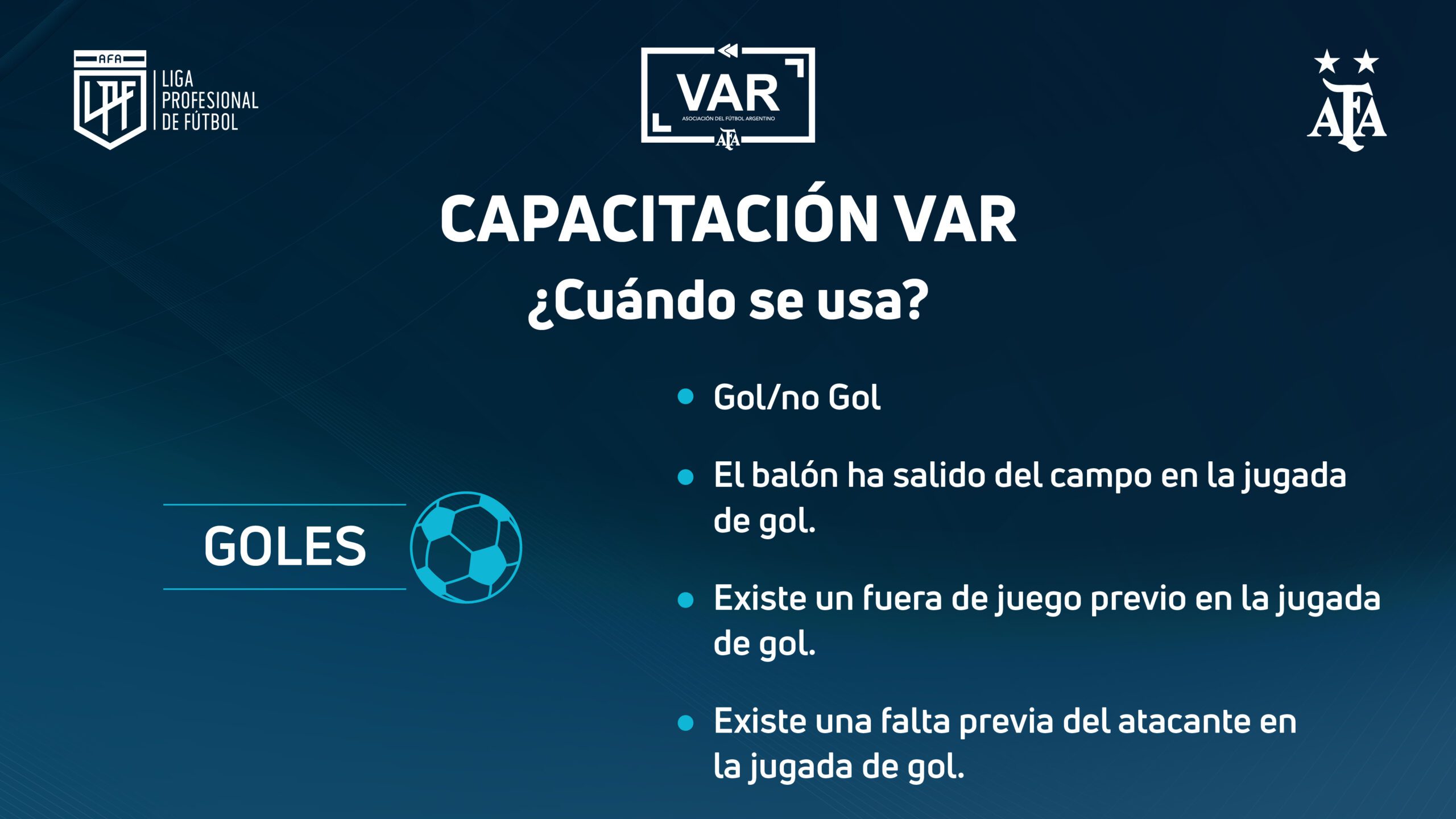 Cómo se aplicará el VAR en "Goles"