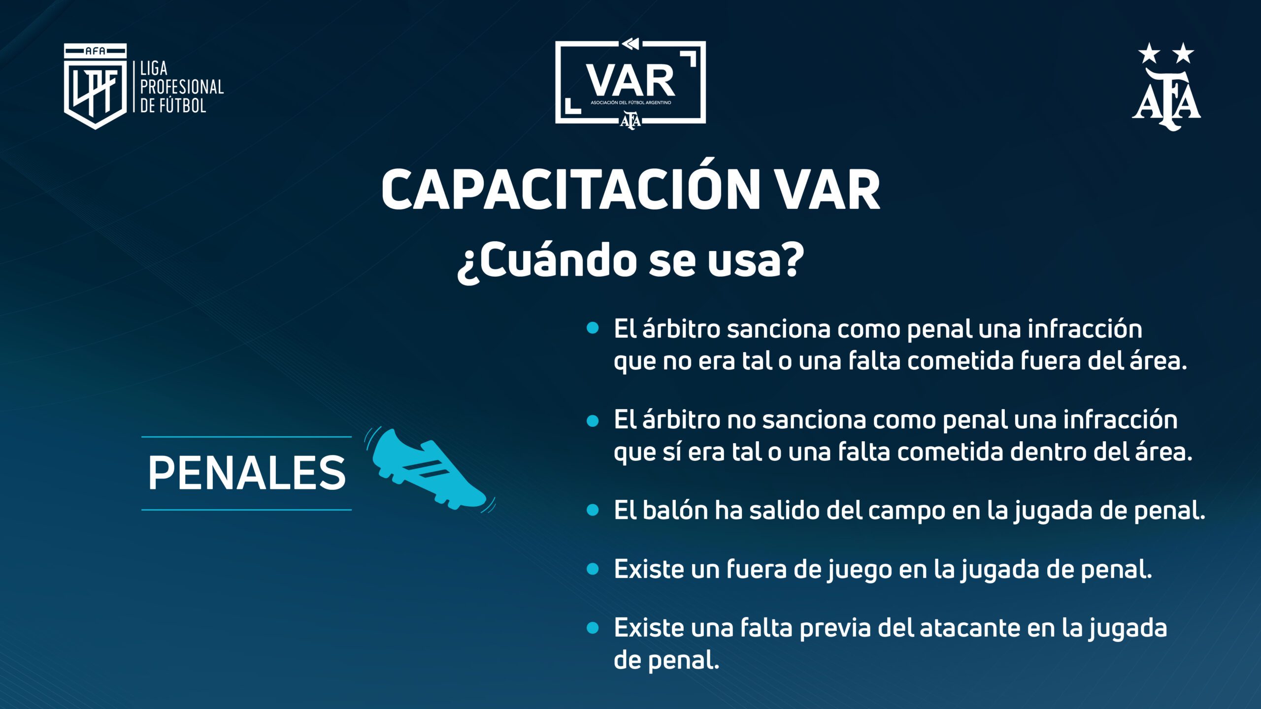 Cómo se aplicará el VAR en "Penales"