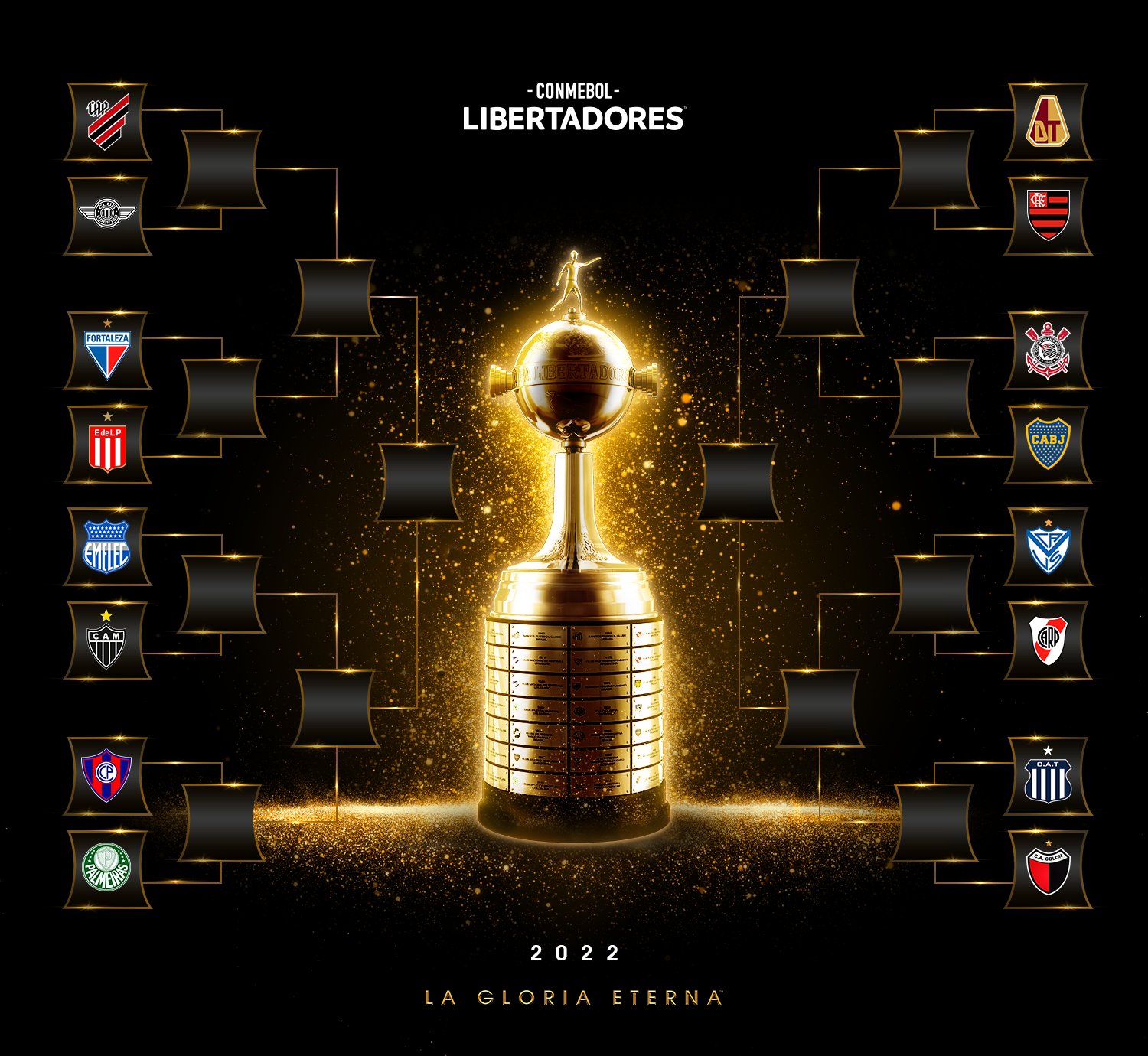 Copa Libertadores