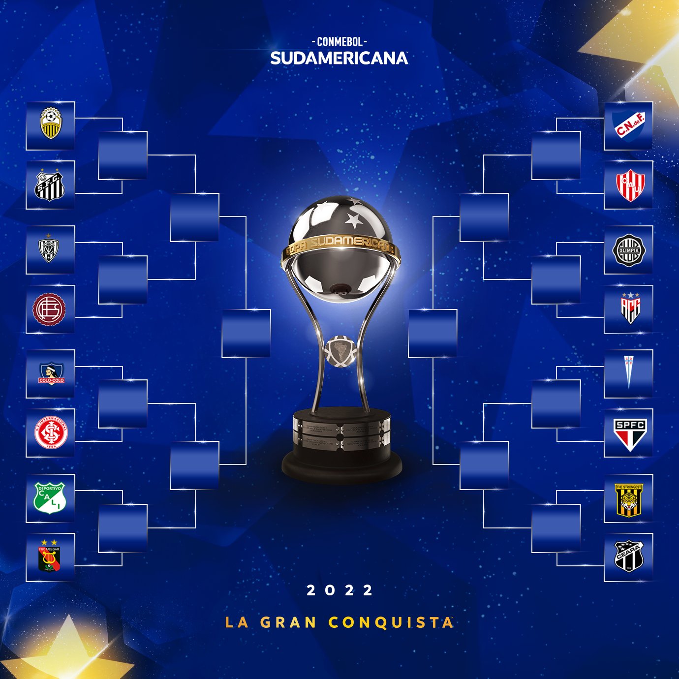 Copa Sudamericana 2022