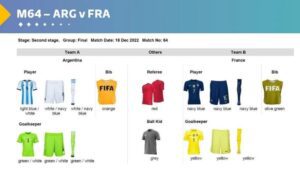 Camiseta Argentina final