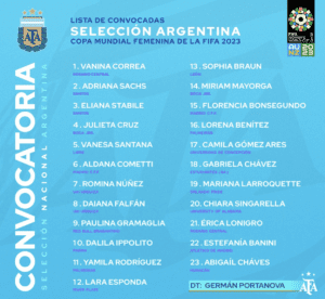 Selección Argentina Femenina
