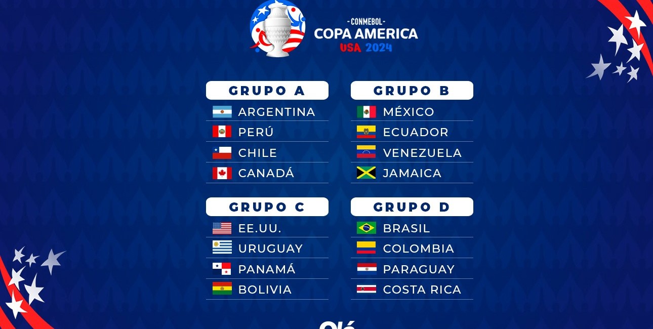 El torneo empieza en junio y finaliza a mediados de julio. Acá te contamos cuándo es la final de la Copa América 2024.